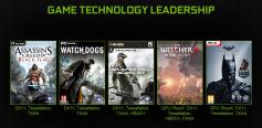 DX11-Spiel Splinter Cell Blacklist: Nvidia bietet neues Spielebundle an