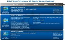 Intels Roadmap für Server-Prozessoren 2013