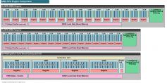 AMD Kaveri: Steamroller-APUs angeblich erst 2014 (1)
