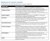 Windows 8.1: Microsoft erweitert Hardware-Spezifikationen.
