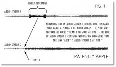 iPhone 5S: Patent beschreibt Audio Hyperlinking für kommende Smartphones