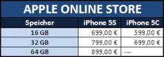 Preistabelle für den Apple Online Store - iPhone 5S und 5C (Stand: 20. September 2013, 11:22 Uhr)