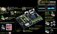 Gigabyte G1.Sniper A88X: Mainboard für Audio-Enthusiasten ab 101 Euro gelistet (2)