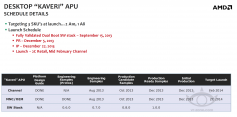 AMD Kaveri: Ersten drei APUs sollen im Februar 2014 auf dem Markt erscheinen