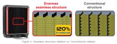 Enermax: Kompakt-Wasserkühlungen aus der Liqtech-Serie angekündigt (7)
