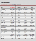  Nvidia Geforce GTX 780 GHz: B1-Revision der GK110-GPU aufgetaucht (2)