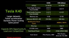 Supercomputer: Spezifikationen des GK180-basierten Nvidia Tesla K40 "Atlas" aufgetaucht