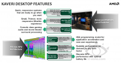 AMD Kaveri mit TrueAudio? Inoffizielle Folie zeigt "New Audio Co-Processor"