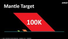 APU13 Techday: AMD gibt erste Details zur Mantle-API bekannt - Zukünftig "schnellste" API mit 100.000 Draw-Calls?