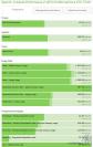 Nvidia Geforce GTX 780 Ti: Compute-Leistung unterhalb der GTX Titan? (1)