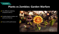 Plants vs. Zombies: Garden Warfare: Mantle-Support "out of the Box"