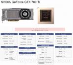 Geforce GTX 780 Ti: Vollausbau des GK110 angeblich bestätigt