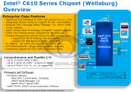 'Intel Broadwell-EP: Aufgetauchte Folien zeigen bis zu 18 CPU-Kerne - Weitere Details zu Haswell-EP (2)