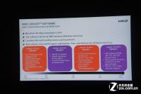 AMD Mantle und True Audio ab Catalyst 14.1 Beta Treiber - Neues Nitrous-Video zeigt 7.000 Einheiten. (1)
