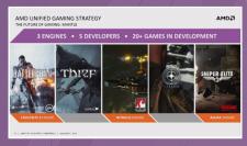 AMD verspricht 20 Mantle-Spiele in Entwicklung