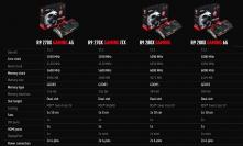 MSI bietet mir der ITX-Version bereits das 3. Gaming-Modell der R9 270X-Serie an. Ein Bild dazu fehlt aber noch.