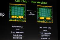 Nvidia Tegra K1: Neue ARM-SoCs mit 192 Shader-Einheiten auf Kepler-Basis vorgestellt