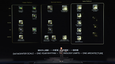 Keynote