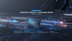 CXMT DDR5-8000
