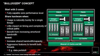 AMD hat sich durch den neuen Ansatz große Vorteile versprochen, die die Architektur und ihre Nachfolger nie erfüllen konnten. Die neuen Zen-Prozessoren setzen wieder auf einen klassischen Aufbau.