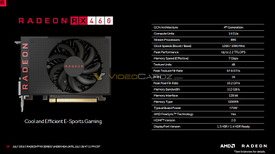 Radeon RX 470 und RX 460: Finale Spezifikationen und Release-Details (1)