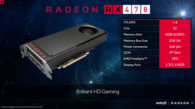 Spezifikationen Radeon RX 470