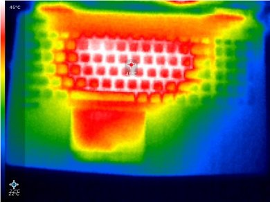 Hitze unter Last der Tastatur