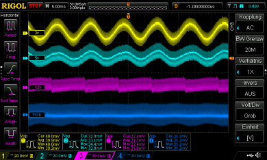Restwelligkeit bei 3,3 und 5V
