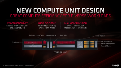 AMD-Präsentationen zu Navi (10)