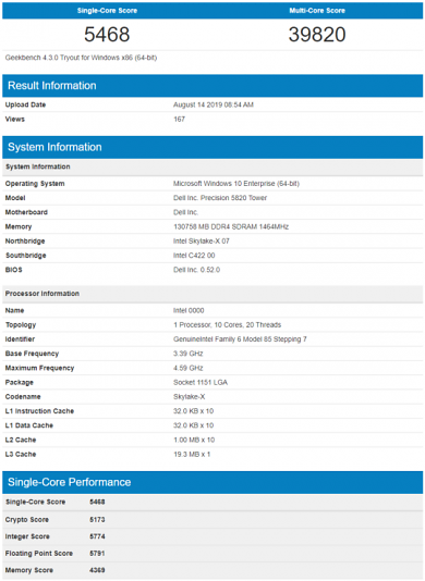 Cascade Lake X: 10- und 18-Kerner im Geekbench (1)