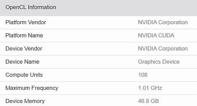 Nvidia Ampere: Erste Karten mit Eckdaten und Benchmarkwerten im Geekbench 5 gesichtet? (2)