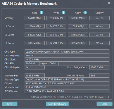 3300X 4 4GHz