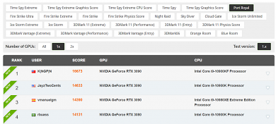 EVGA Geforce RTX 3090 Kingpin: Neuer Rekord im 3DMArk Port Royal mit 2,58 GHz (1)
