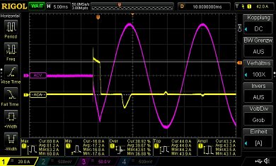 Corsair CX650F im Test - Inrush