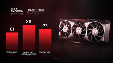 Radeon RX 6000: AMD zeigt eigene Benchmarks (1)
