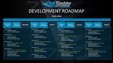 Microsoft Flight Simulator: Was kommt alles im Jahr 2021? (2)