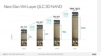 Intel SSD 760p (5)
