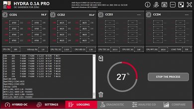 Project Hydra: Neues Ryzen-Tuning-Tool vom Clock Tuner-Entwickler&nbsp; (2)
