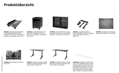 Ikea Gaming Sortiment 1 (1)