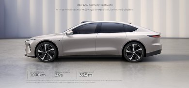 Nio ET7 Elektroauto mit 1.000 km Reichweite.