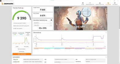 Gigabyte Aorus 15p im Test: Schnelles 300-Hz-Display und schnelle RTX 3070 (5)