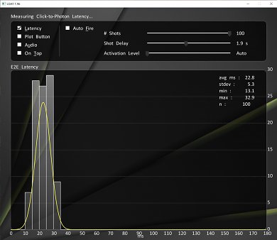 Asus ROG Swift PG32UQX: Input Lag (Nvidia LDAT)