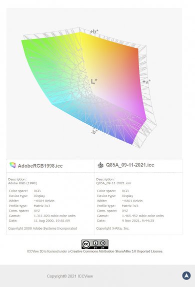 Samsung&nbsp;GQ55QN85A: AdobeRGB-Farbraum.