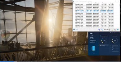Alder Lake: Intel mit Core i9-12900KS (1)