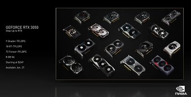RTX 3050 Custom-Modelle