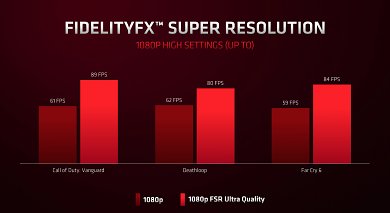 Radeon RX 6500 XT (1)