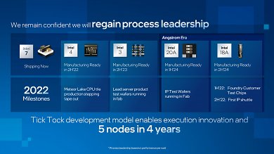 Intel will wieder Tick Tock: 5 Nodes in 4 Jahren (2)