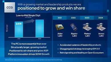 Intel will wieder Tick Tock: 5 Nodes in 4 Jahren (3)