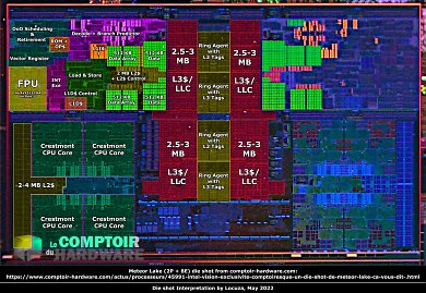 Intels Rundumschlag: Zahlreiche Chips für Supercomputer auf Präsenz-Hausmesse (3)