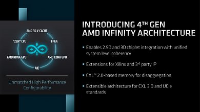 AMD Roadmap: Ausblick auf Zen 5 und RDNA 4&nbsp; (4)
